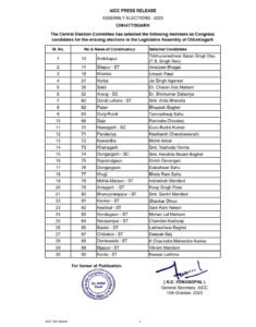 कांग्रेस की पहली सूची